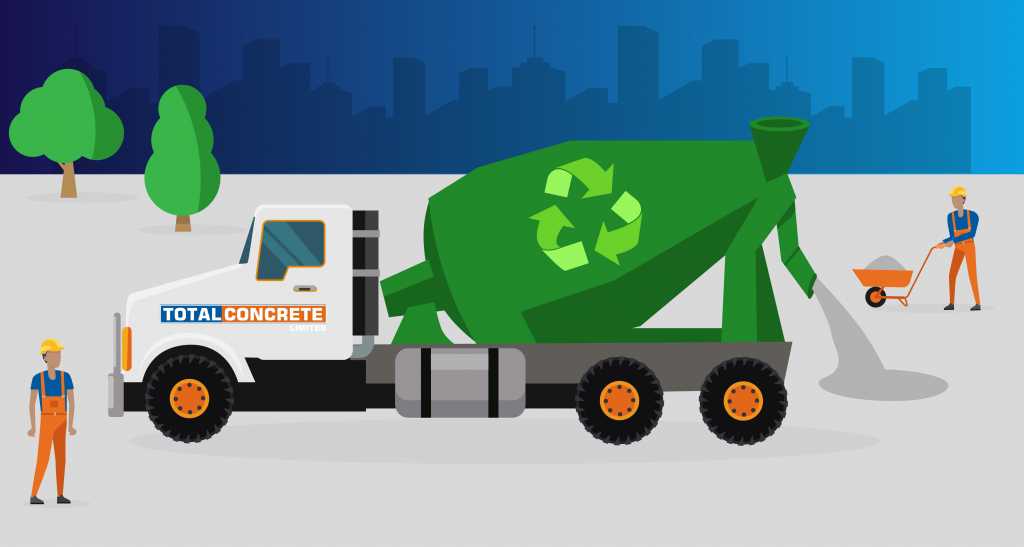 Can You Recycle Concrete?